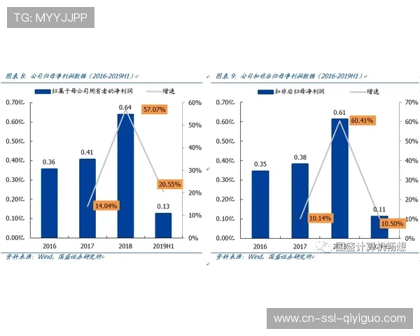 体育直播运营从技术支持角色升级为产业核心驱动力